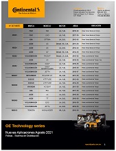 Nuevas Aplicaciones Poleas & Tensores 3Q21 L02082021