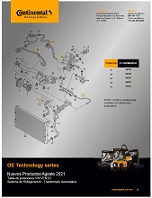 Nuevos productos 3Q21 Vento Diagramas L110821