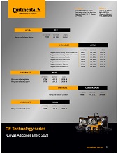 Nuevos Productos Enero 2021 L290121